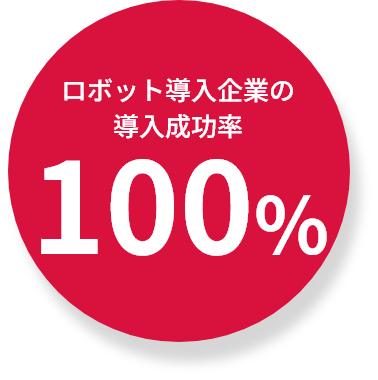 ロボット導入企業の成功率100%